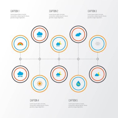 İklim simgeleri gökkuşağı, bulut, rüzgar ve diğer güneş elementleriyle düz bir şekilde dizilmiş. İzole iklim simgeleri.