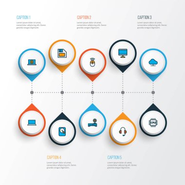 Bilgisayar simgeleri bilgisayar faresi, internet, kulaklık ve diğer ekran elementleriyle renklendirildi. İzole edilmiş illüstrasyon bilgisayar simgeleri.