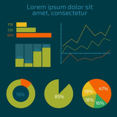 Bilgi grafiği ögeleri kümesi