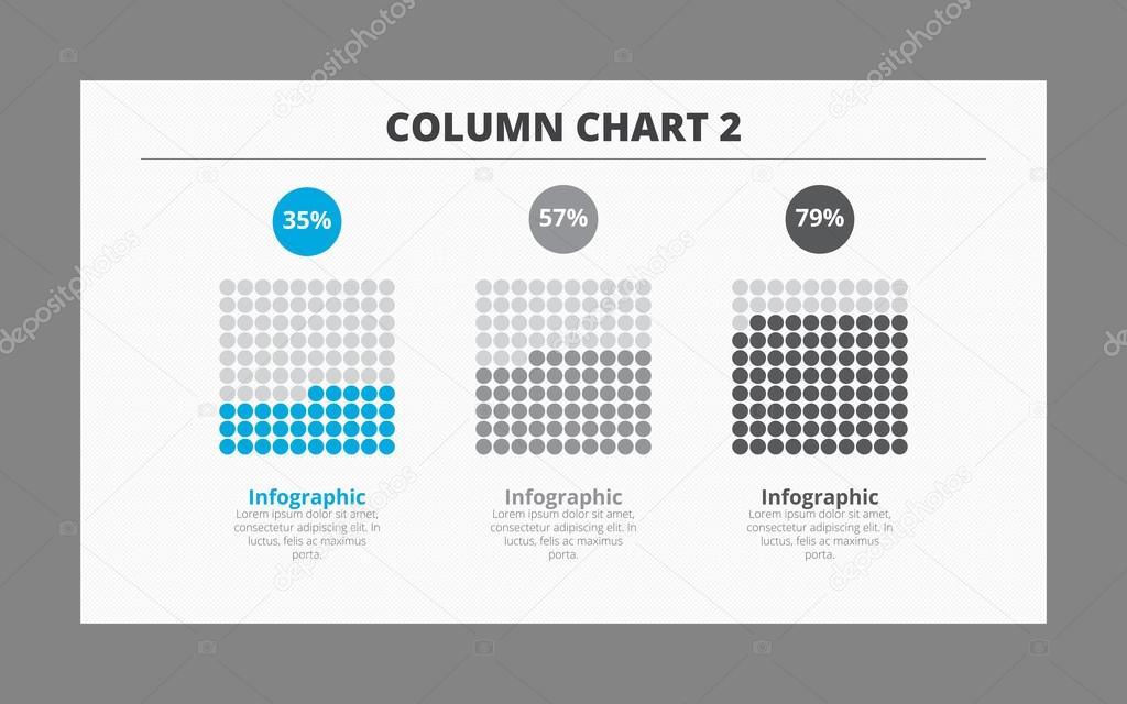 Editable 3 Column Chart