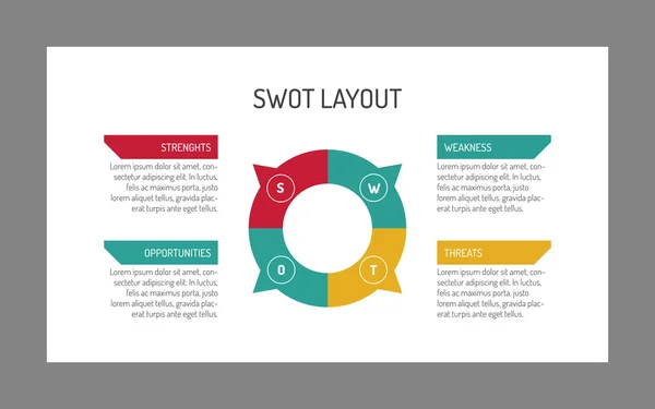 Modelo de layout SWOT 5 —  Vetores de Stock