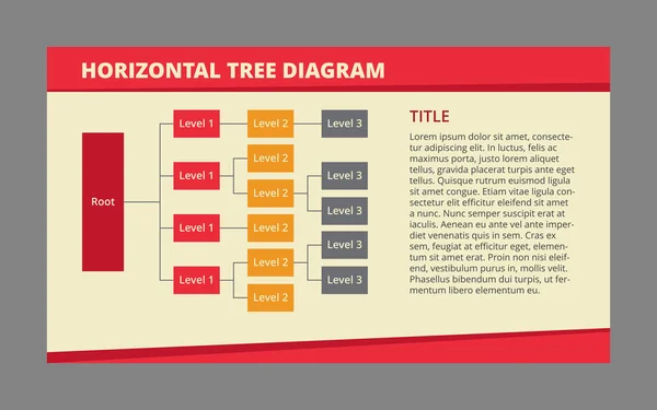 Plantilla de diagrama de árbol horizontal 1 — Vector de stock