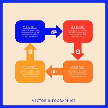 İş döngüsü diyagramı şablonu