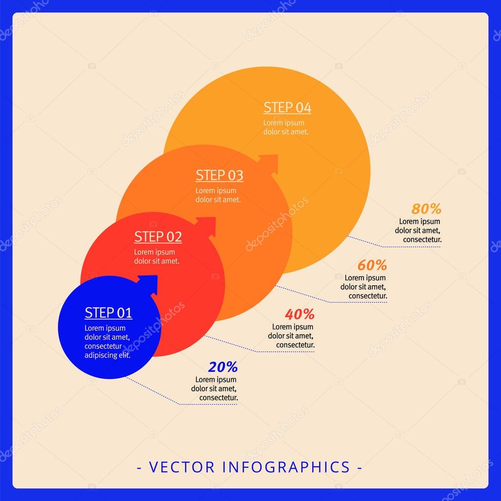 Step Chart Template