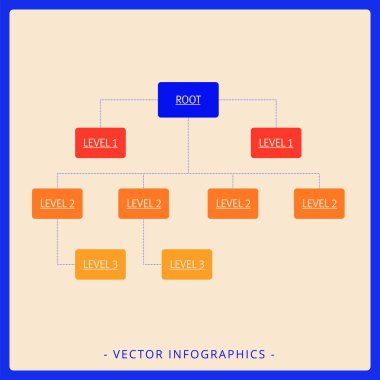 Yatay Ağaç diyagramı şablonu 3