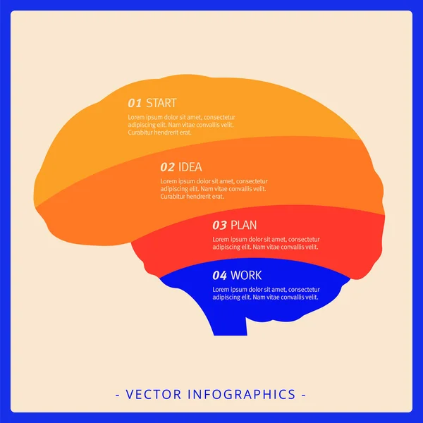 Modelo de diagrama de silhueta cerebral — Vetor de Stock
