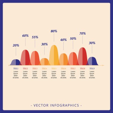 Dağ veri grafiği şablonu 2