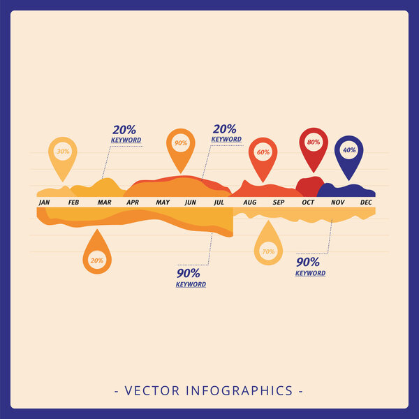 Two-sided Mountain Data Chart Template