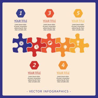 Bulmaca elemanları ile akış çizelgesi