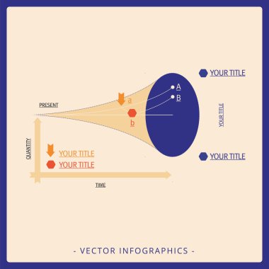 Senaryo analiz şablonu