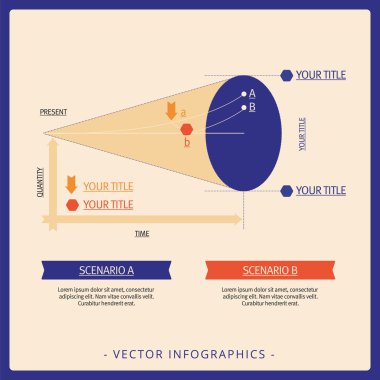 Senaryo analiz şablonu 2