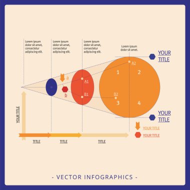 Senaryo analiz şablonunun 3