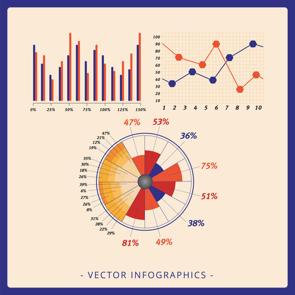 infographic dashboard template