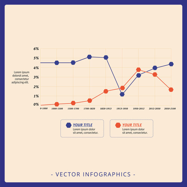 Line graph vector template