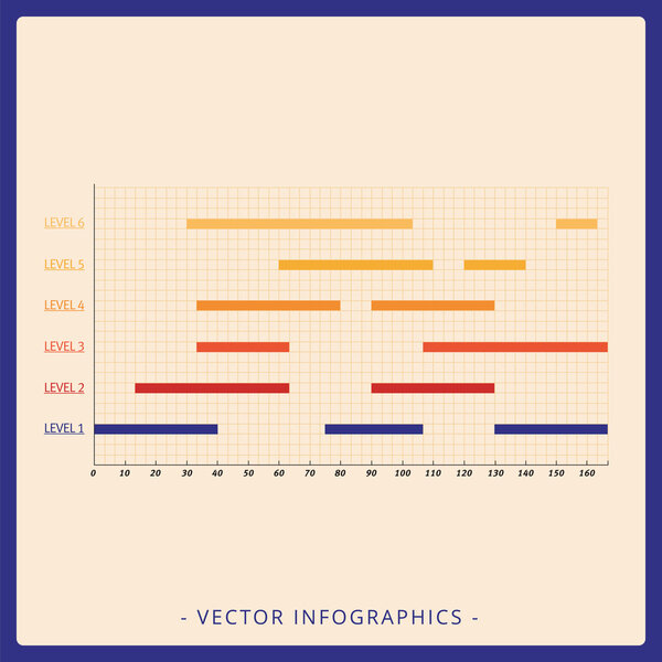 Horizontal histogram template