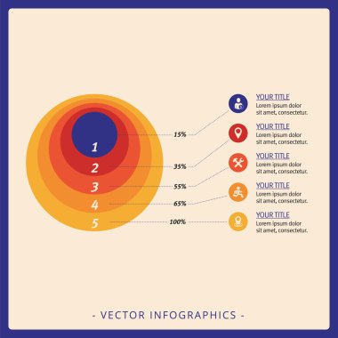 Çemberler diyagramı şablonu