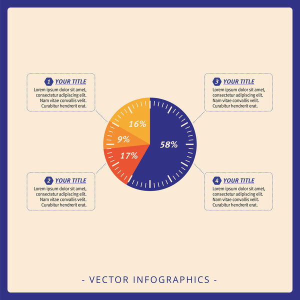Dial statistics chart template