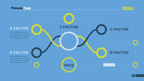 Modelo de Slide de Fluxograma de Fatores —  Vetores de Stock