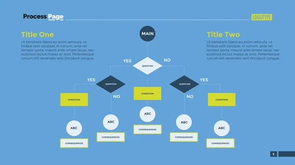 Grafico di flusso Algoritmo Slide Template — Vettoriale Stock