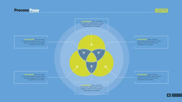 Plantilla de diapositiva de diagrama de Venn de tres círculos — Archivo Imágenes Vectoriales