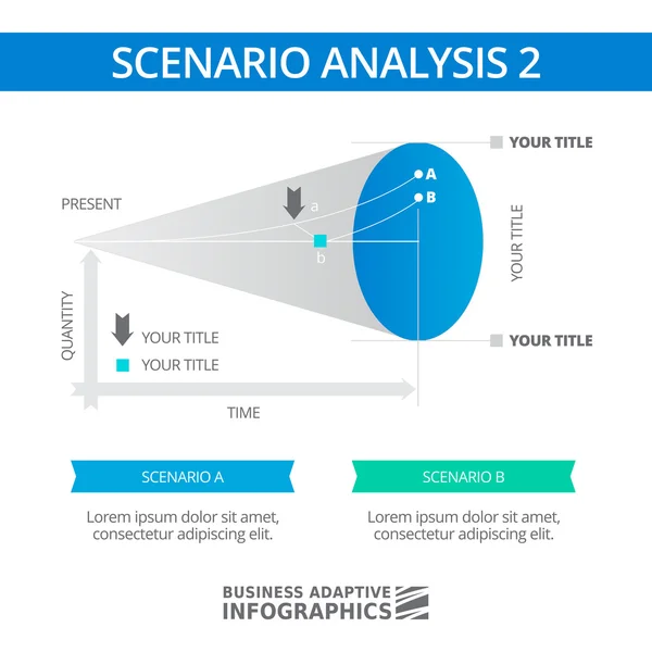 Modelo de diagrama de análise de cenário 3 — Vetor de Stock