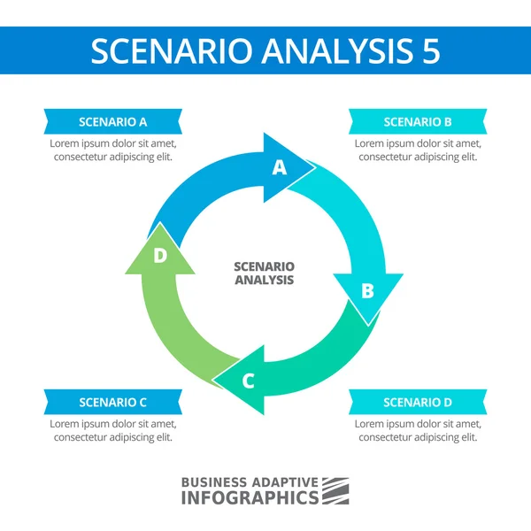 Scenario-analyse ronde sjabloon Diagram — Stockvector