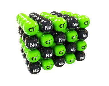 Sodyum Klorür kaya tuzu, halite, tablo, kristal structu