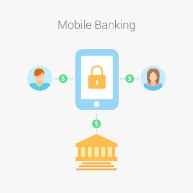 Mobil bankacılık Pyament. Akıllı telefon ve maaş ile mobil bankacılık.