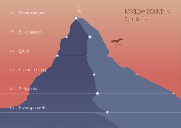 Infografica di montagna. Piramide di Maslow — Vettoriale Stock