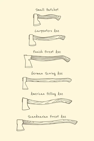 斧の種類図 — ストックベクタ