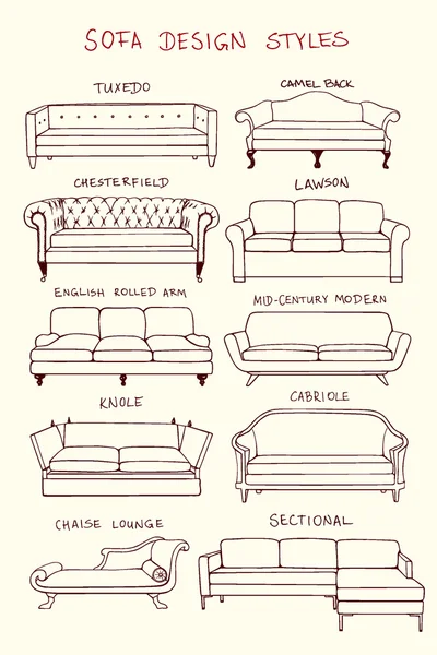 Carte de styles de conception de canapé . — Image vectorielle