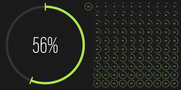 Set Diagrammi Percentuali Cerchio Metri 100 Pronto All Uso Progettazione — Vettoriale Stock