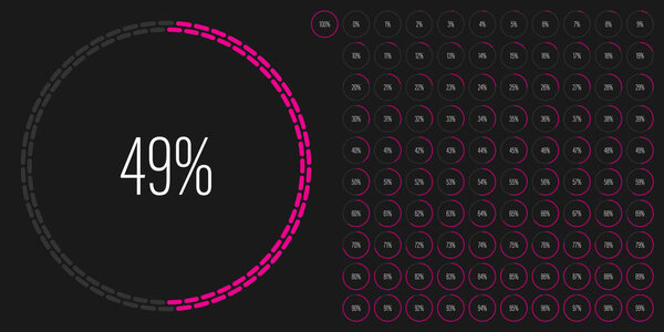 Set of circle percentage diagrams meters from 0 to 100 ready-to-use for web design, user interface UI or infographic with brick concept - indicator with magenta hot pink