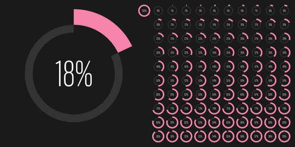 Set of circle percentage diagrams meters from 0 to 100 ready-to-use for web design, user interface UI or infographic - indicator with pink