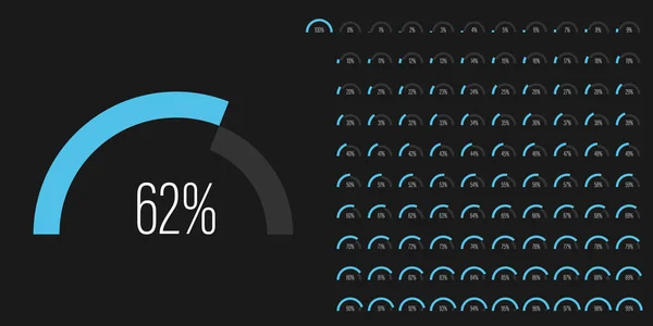 Набор Полукруглых Процентных Диаграмм Индикаторов Прогресса Индикаторов 100 Готовых Использованию — стоковый вектор