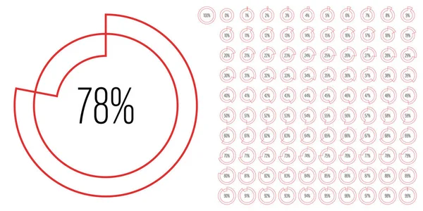 Conjunto Diagramas Porcentuales Círculo Metros 100 Listo Para Usar Para — Archivo Imágenes Vectoriales
