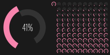 Dairesel sektör yay yüzde diyagramları seti 0 'dan 100' e kadar işlem çubuğu web tasarımı, kullanıcı arayüzü UI veya infografik - pembe ile gösterge