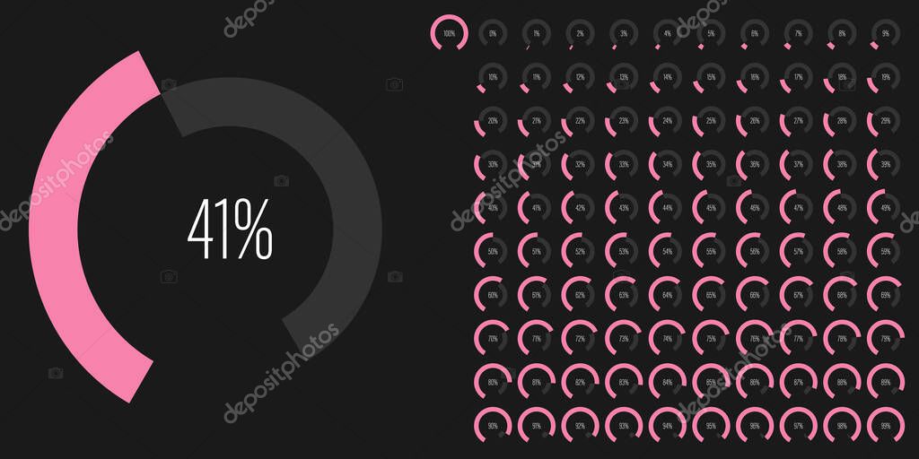 Set of circular sector arc percentage diagrams meters progress bar from 0 to 100 ready-to-use for web design, user interface UI or infographic - indicator with pink