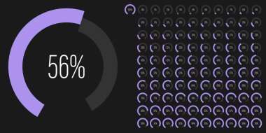 Dairesel sektör yay yüzde diyagramları seti 0 'dan 100' e kadar işlem çubuğu web tasarımı, kullanıcı arayüzü UI veya infografik - mor ile gösterge
