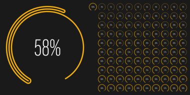 Ağ tasarımı, kullanıcı arayüzü UI veya bilgi grafiği için 0 'dan 100' e kadar değişen dairesel sektör yay yüzdelik diyagramları dizisi ilerleme çubuğu