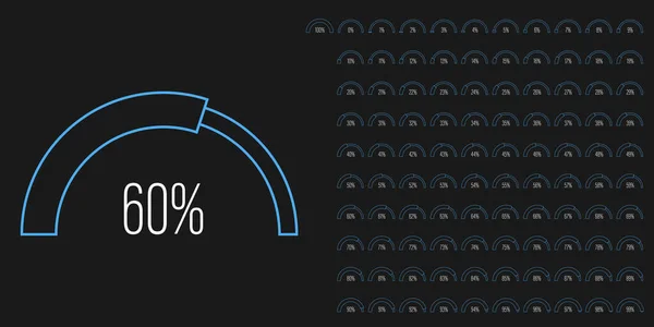 Set Halfcirkelboog Percentage Diagrammen Voortgangsbalk Meters Van Tot 100 Kant — Stockvector