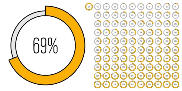 Állítsa Kör Százalékos Diagramok Méter 100 Használatra Kész Web Design — Stock Vector