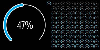 Ağ tasarımı, kullanıcı arayüzü UI veya bilgi grafiği için 0 'dan 100' e kadar olan dairesel sektör yay yüzde diyagramlarının işlem çubuğu seti - mavi ile gösterge