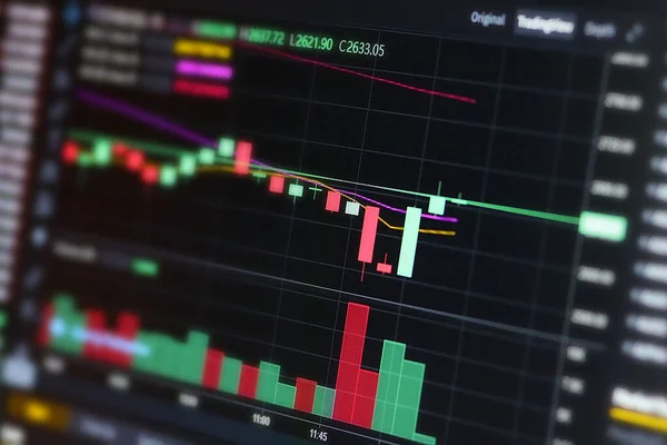 Tőzsde Kriptovaluta Ártáblázat Képernyőn Gyertyatartó Diagram Btc Online Devizapiac Kereskedés — Stock Fotó