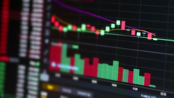 Börse Preisdiagramm Der Kryptowährung Auf Einem Bildschirm Leuchter Chart Btc — Stockvideo