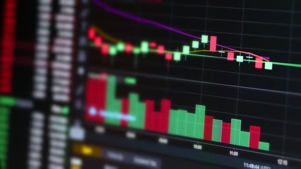 Börse Preisdiagramm Der Kryptowährung Auf Einem Bildschirm Leuchter Chart Btc — Stockvideo