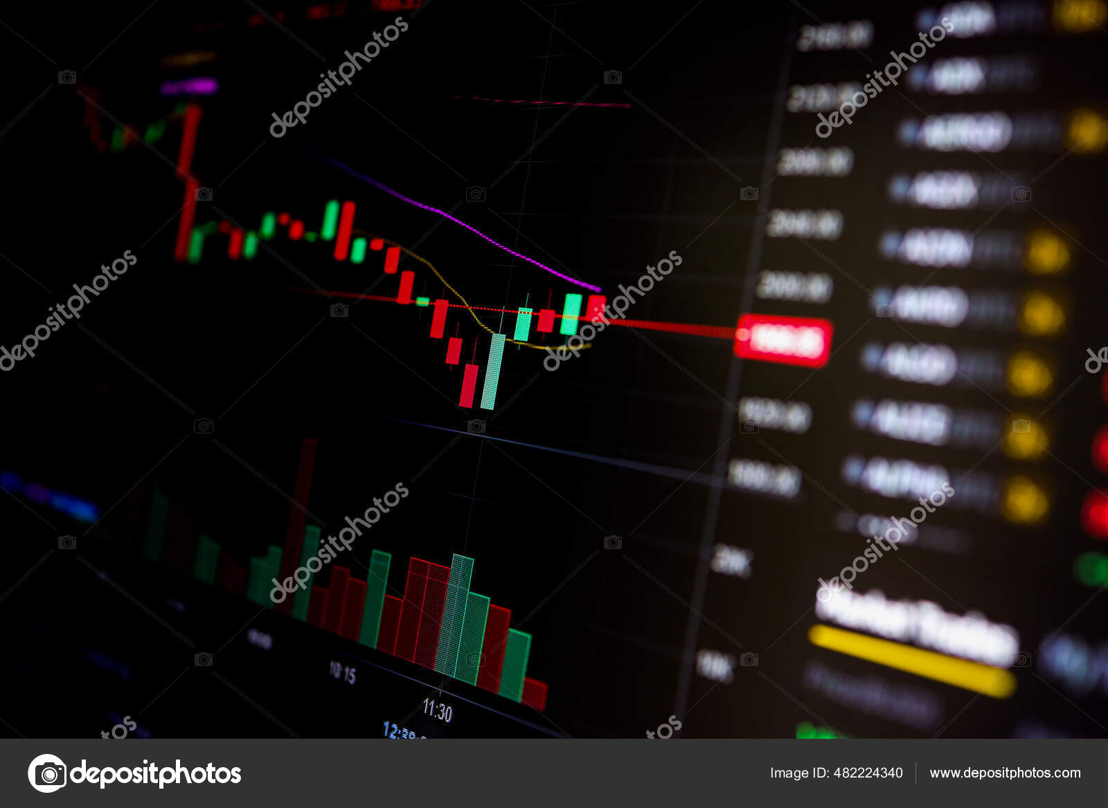 Bolsa Valores Gráfico Precios Criptomoneda Una Pantalla Tabla