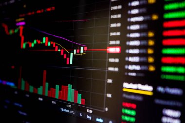 Borsa, ekranda kripto para çizelgesi. Şamdan çizelgesi, BTC. Çevrimiçi döviz piyasası. Takas, teklif. Kripto para biriminin izini sürüyorum. 4 bin. Kapat..