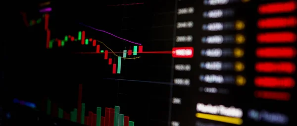 Tőzsde Kriptovaluta Ártáblázat Képernyőn Gyertyatartó Diagram Btc Online Devizapiac Kereskedés — Stock Fotó