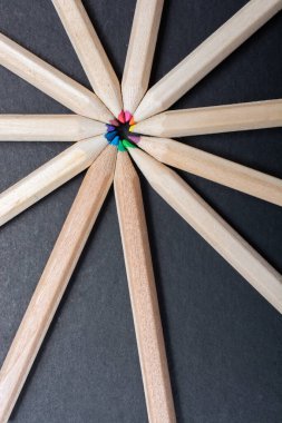 Renkli kalem çeşitleri var. Renkli Kalemler fr Çizim